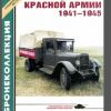Автомобили Красной армии 1941-1945 гг. - 